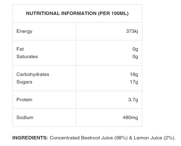 Beet It Sport - Nitrate 400 Concentrated Beetroot Shot - 70ml