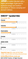 Infinit Nutrition - Speed (Orange or Watermelon)