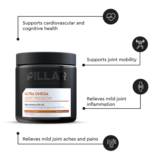 PILLAR Performance - Ultra Omega Joint Freedom